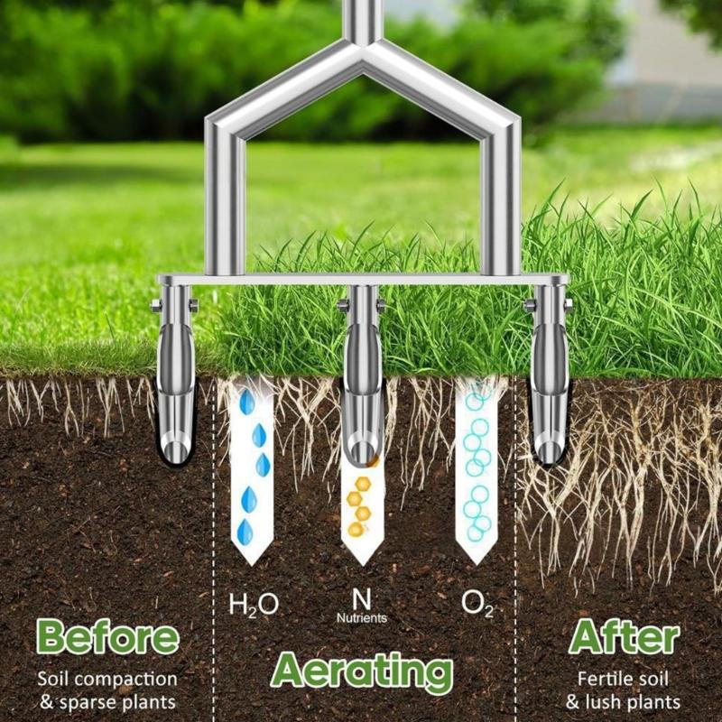 Rasen Extraktion Werkzeug Für  – Gardening Tools To Remove Grass Bewertung und Preis