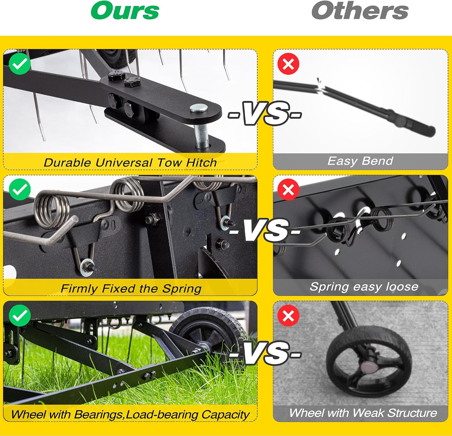 Anhängbare Rasenbelüfter-Bürst – Gardening Tools Lawn Mower Bewertung und Preis