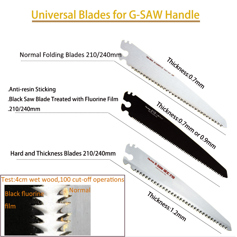 Tajima G-SAW Hands äge blatt E – Gardening Hand Tools Japanese Bewertung und Preis